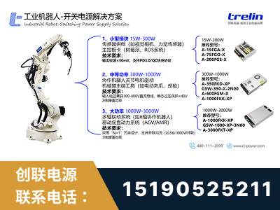 霸州-工业机器人-开关电源解决方案