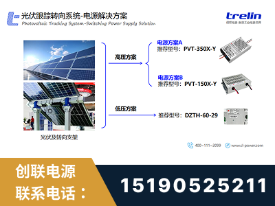 霸州-光伏跟踪转向系统-电源解决方案