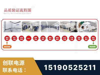 霸州-全流程品质验证体系完善